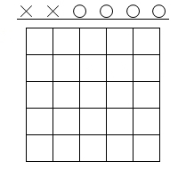 e/D Gitarren Tab Chord Diagramm